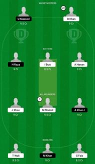 BAL-2XI vs NOR-2XI Dream11 Fantasy Tip - Head to Head League